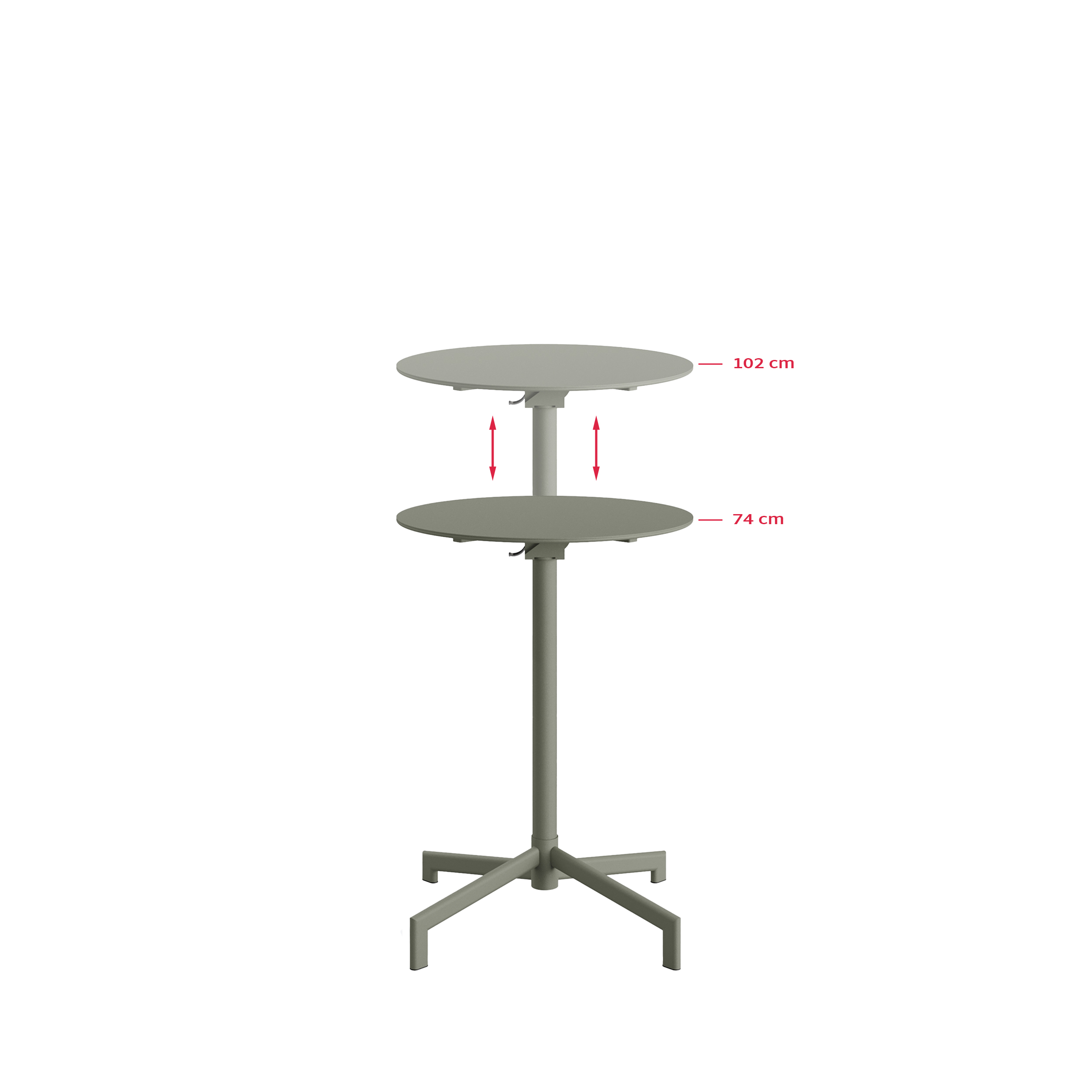 Variation image